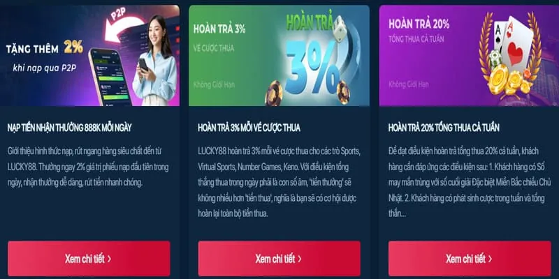 Chương trình hoàn trả tiền cược tại fsbet
